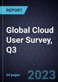 Global Cloud User Survey, Q3, 2022- Product Image