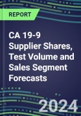 2023 CA 19-9 Supplier Shares, Test Volume and Sales Segment Forecasts: US, Europe, Japan - Hospitals, Commercial Labs, POC Locations- Product Image