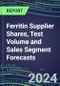 2024-2029 Ferritin Supplier Shares, Test Volume and Sales Segment Forecasts: US, Europe, Japan - Hospitals, Commercial Labs, POC Locations - Product Thumbnail Image
