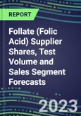 2023 Follate (Folic Acid) Supplier Shares, Test Volume and Sales Segment Forecasts: US, Europe, Japan - Hospitals, Commercial Labs, POC Locations- Product Image