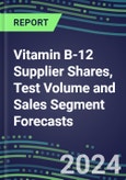 2024-2029 Vitamin B-12 Supplier Shares, Test Volume and Sales Segment Forecasts: US, Europe, Japan - Hospitals, Commercial Labs, POC Locations- Product Image
