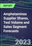 2023 Amphetamines Supplier Shares, Test Volume and Sales Segment Forecasts: US, Europe, Japan - Hospitals, Commercial Labs, POC Locations- Product Image