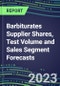 2023 Barbiturates Supplier Shares, Test Volume and Sales Segment Forecasts: US, Europe, Japan - Hospitals, Commercial Labs, POC Locations - Product Image
