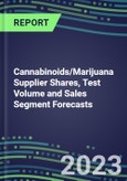 2023 Cannabinoids/Marijuana Supplier Shares, Test Volume and Sales Segment Forecasts: US, Europe, Japan - Hospitals, Commercial Labs, POC Locations- Product Image