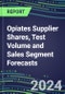 2024-2029 Opiates Supplier Shares, Test Volume and Sales Segment Forecasts: US, Europe, Japan - Hospitals, Commercial Labs, POC Locations - Product Thumbnail Image