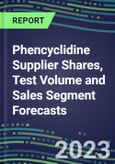 2023 Phencyclidine Supplier Shares, Test Volume and Sales Segment Forecasts: US, Europe, Japan - Hospitals, Commercial Labs, POC Locations- Product Image