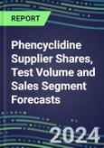 2023 Phencyclidine Supplier Shares, Test Volume and Sales Segment Forecasts: US, Europe, Japan - Hospitals, Commercial Labs, POC Locations- Product Image