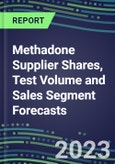 2023 Methadone Supplier Shares, Test Volume and Sales Segment Forecasts: US, Europe, Japan - Hospitals, Commercial Labs, POC Locations- Product Image