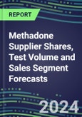 2024-2029 Methadone Supplier Shares, Test Volume and Sales Segment Forecasts: US, Europe, Japan - Hospitals, Commercial Labs, POC Locations- Product Image