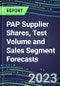 2023 PAP Supplier Shares, Test Volume and Sales Segment Forecasts: US, Europe, Japan - Hospitals, Commercial Labs, POC Locations - Product Thumbnail Image