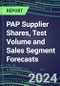 2023 PAP Supplier Shares, Test Volume and Sales Segment Forecasts: US, Europe, Japan - Hospitals, Commercial Labs, POC Locations - Product Thumbnail Image