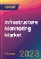 Infrastructure Monitoring Market Size, Market Share, Application Analysis, Regional Outlook, Growth Trends, Key Players, Competitive Strategies and Forecasts- 2023 to 2031 - Product Image