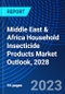 Middle East & Africa Household Insecticide Products Market Outlook, 2028 - Product Thumbnail Image