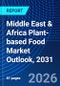 Middle East & Africa Plant-based Food Market Outlook, 2031 - Product Thumbnail Image
