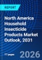 North America Household Insecticide Products Market Outlook, 2031 - Product Thumbnail Image
