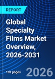 Global Specialty Films Market Overview, 2026-2031- Product Image