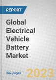 Global Electrical Vehicle Battery Market- Product Image