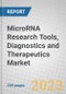 MicroRNA Research Tools, Diagnostics and Therapeutics: Global Markets - Product Thumbnail Image