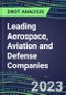 2024 Leading Aerospace, Aviation and Defense Companies: SWOT Analysis, Capabilities, Goals and Strategies - Product Thumbnail Image