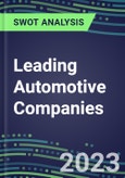 2024 Leading Automotive Companies: SWOT Analysis, Capabilities, Goals and Strategies- Product Image