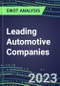 2024 Leading Automotive Companies: SWOT Analysis, Capabilities, Goals and Strategies - Product Thumbnail Image