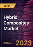Hybrid Composites Market Forecast to 2028 - Global Analysis by Fiber Type [Carbon/Aramid, Carbon/Glass, High-Modulus Polypropylene/Carbon, Ultra High Molecular Weight Polyethylene/Carbon, and Others], Resin, Application, and Geography- Product Image