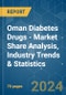 Oman Diabetes Drugs - Market Share Analysis, Industry Trends & Statistics, Growth Forecasts 2018 - 2029 - Product Thumbnail Image