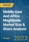 Middle-East And Africa Meglitinide Market Size & Share Analysis - Growth Trends & Forecasts (2023 - 2028) - Product Thumbnail Image