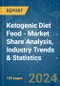 Ketogenic Diet Food - Market Share Analysis, Industry Trends & Statistics, Growth Forecasts 2019 - 2029 - Product Image