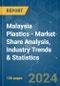 Malaysia Plastics - Market Share Analysis, Industry Trends & Statistics, Growth Forecasts 2019 - 2029 - Product Image