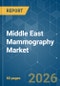 Middle East Mammography - Market Share Analysis, Industry Trends & Statistics, Growth Forecasts (2026-2031) - Product Thumbnail Image