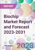 Biochip Market Report and Forecast 2023-2031- Product Image
