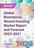 Global Biomaterial Wound Dressing Market Report and Forecast 2023-2031- Product Image
