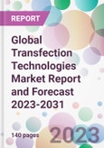 Global Transfection Technologies Market Report and Forecast 2023-2031- Product Image