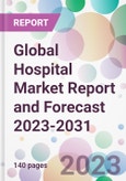 Global Hospital Market Report and Forecast 2023-2031- Product Image