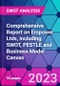 Comprehensive Report on Empower Ltds, including SWOT, PESTLE and Business Model Canvas - Product Thumbnail Image
