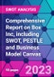 Comprehensive Report on Box Inc, including SWOT, PESTLE and Business Model Canvas - Product Thumbnail Image