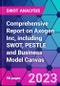 Comprehensive Report on Axogen Inc, including SWOT, PESTLE and Business Model Canvas - Product Thumbnail Image