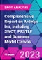 Comprehensive Report on Ardelyx Inc, including SWOT, PESTLE and Business Model Canvas - Product Thumbnail Image