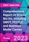 Comprehensive Report on Kronos Bio Inc, including SWOT, PESTLE and Business Model Canvas - Product Thumbnail Image