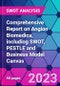Comprehensive Report on Angion Biomedica, including SWOT, PESTLE and Business Model Canvas - Product Thumbnail Image