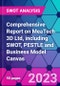 Comprehensive Report on MeaTech 3D Ltd, including SWOT, PESTLE and Business Model Canvas - Product Thumbnail Image