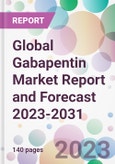 Global Gabapentin Market Report and Forecast 2023-2031- Product Image