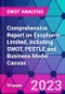 Comprehensive Report on Exopharm Limited, including SWOT, PESTLE and Business Model Canvas - Product Thumbnail Image