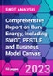 Comprehensive Report on Buru Energy, including SWOT, PESTLE and Business Model Canvas - Product Thumbnail Image