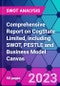 Comprehensive Report on CogState Limited, including SWOT, PESTLE and Business Model Canvas - Product Thumbnail Image