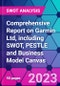 Comprehensive Report on Garmin Ltd, including SWOT, PESTLE and Business Model Canvas - Product Thumbnail Image