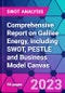 Comprehensive Report on Galilee Energy, including SWOT, PESTLE and Business Model Canvas - Product Thumbnail Image
