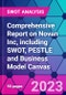 Comprehensive Report on Novan Inc, including SWOT, PESTLE and Business Model Canvas - Product Thumbnail Image