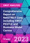 Comprehensive Report on NetSTREIT Corp, including SWOT, PESTLE and Business Model Canvas - Product Thumbnail Image